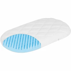 JULIUS ZÖLLNER Bollerwagenmatratze Dr. Lübbe Air Plus 41 X 70 Cm