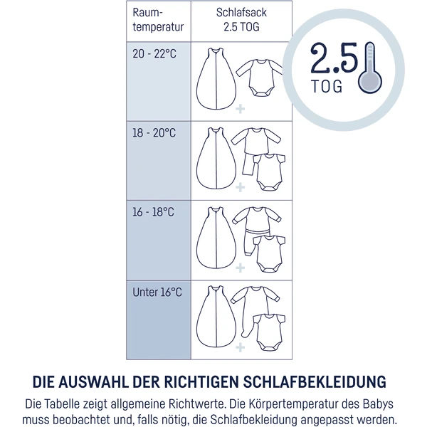 JULIUS ZÖLLNER Kuschelschlafsack Mountain Bear – Bild 5