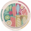 Miniland Kinderteller Nutrihealthy Plate